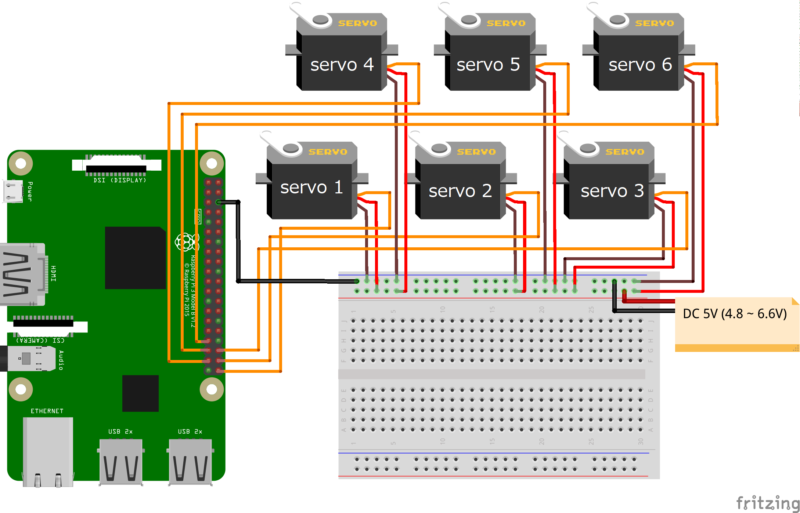 Raspberry Piとサーボモータ（6個）の接続